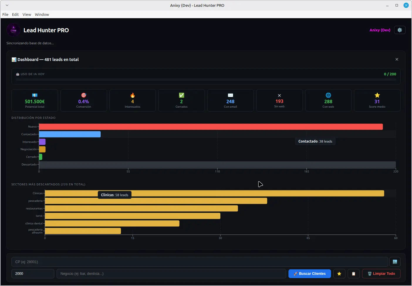 Dashboard de estadísticas con KPIs en tiempo real